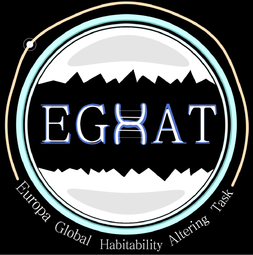 EGHAT Logo